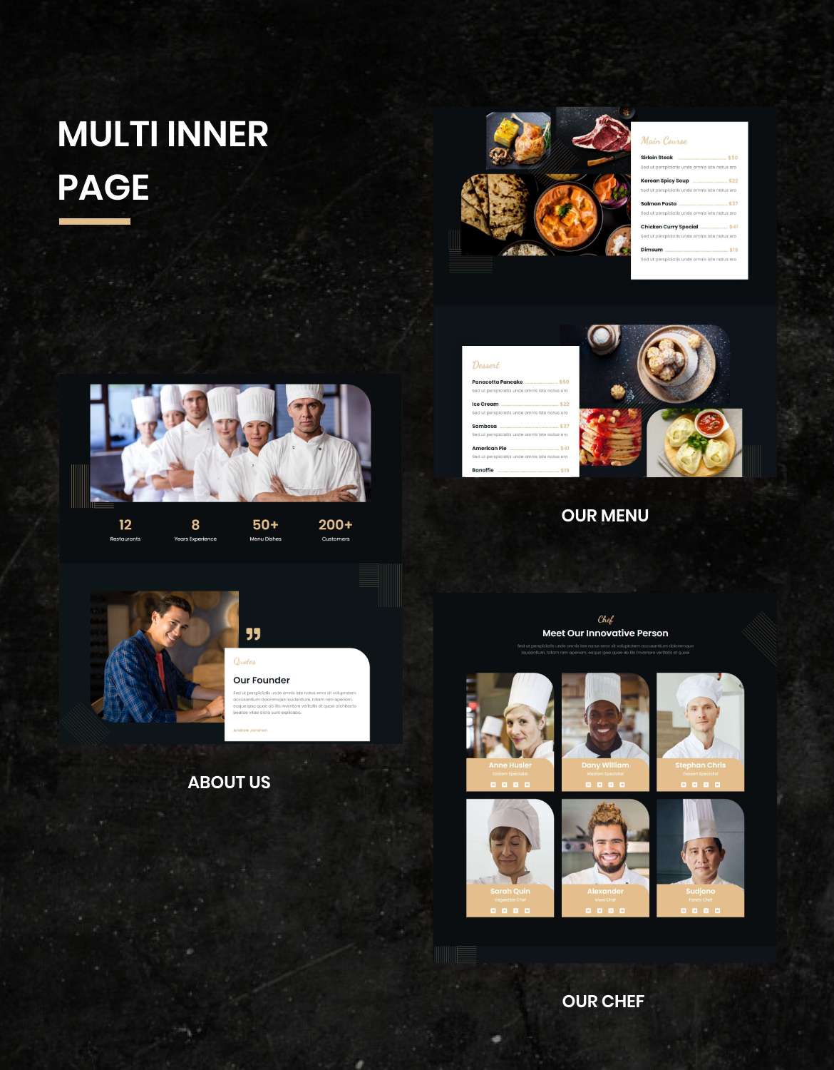 Lezzatos | Restaurant & Cafe Elementor Template Kit - 2